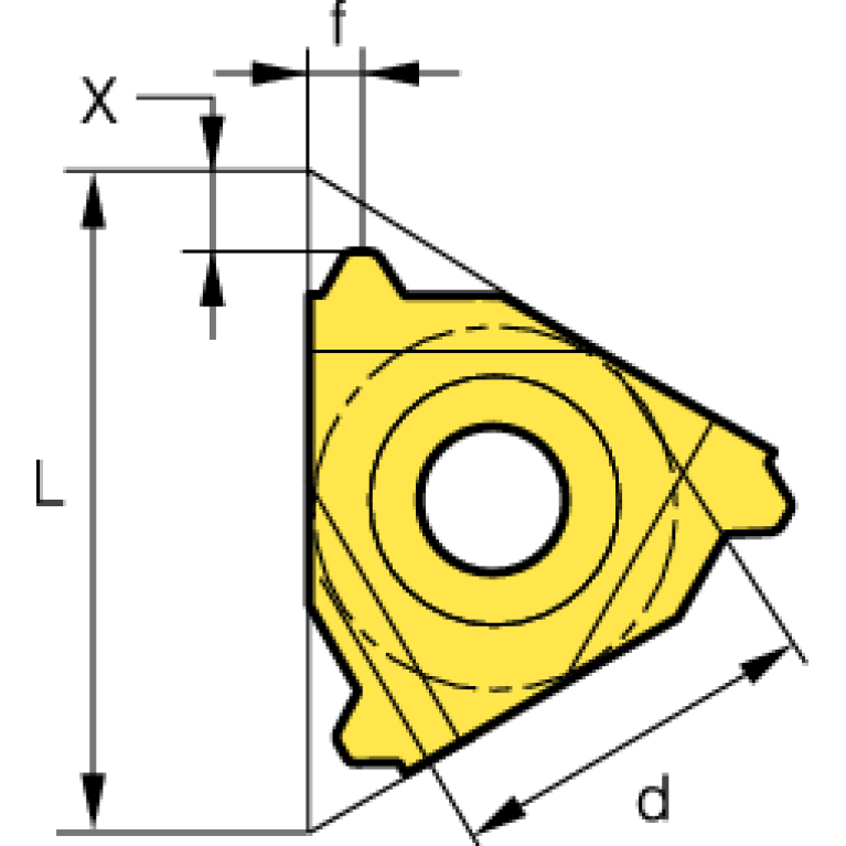 ER22-5BUT1 PC3030T