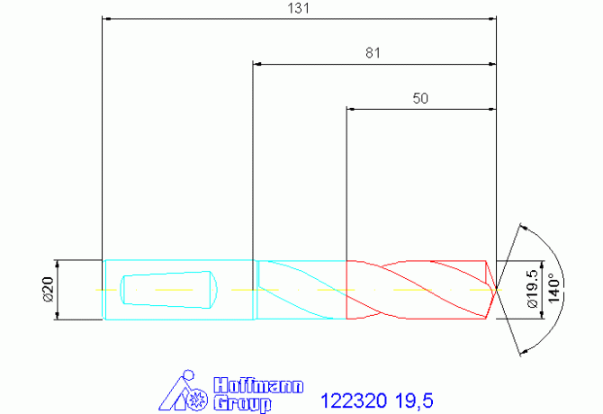 122320 19,5