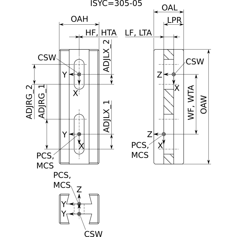 FCC460