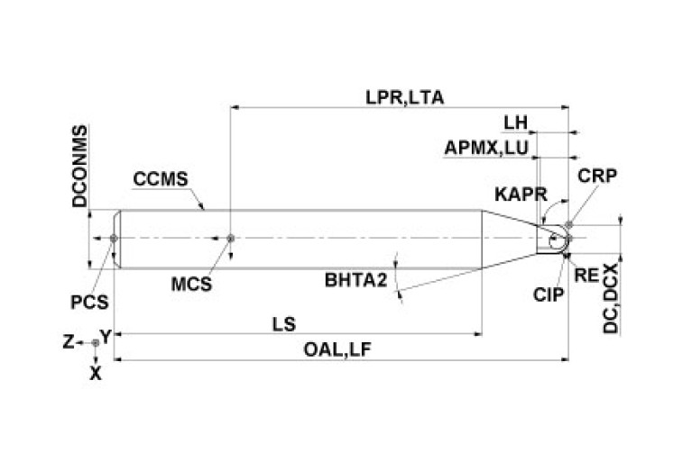 DC2SBR0100