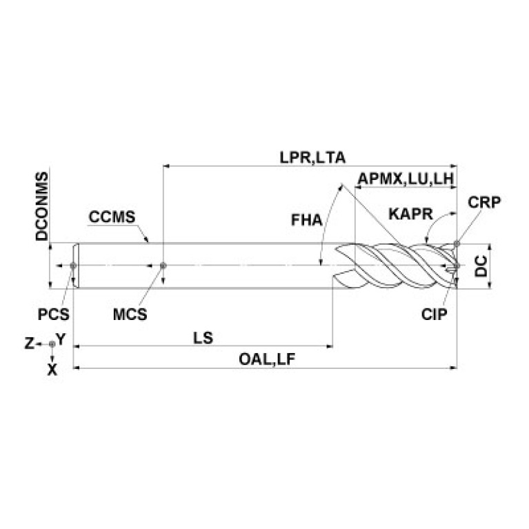 AM4MFD2500A125