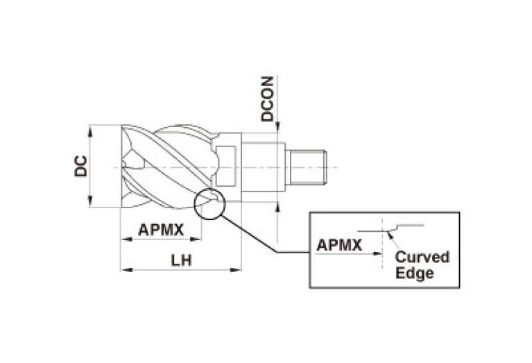 IMX12S4HV14014 EP7020