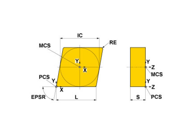 CNMN120416 MC5015
