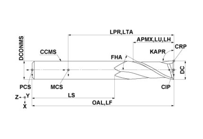 MS2MCD1000E