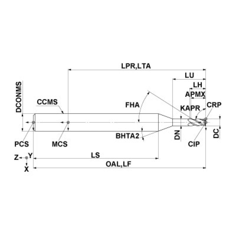 VQXLDU125N5D