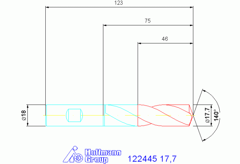 122445 17,7