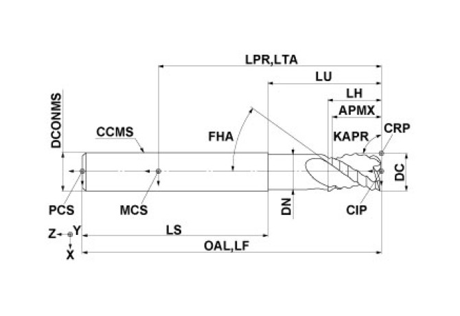 CSRAD2500