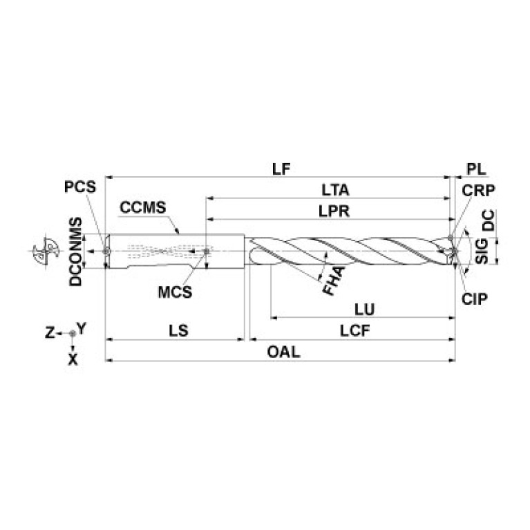 MMS0505L-DIN DP7020