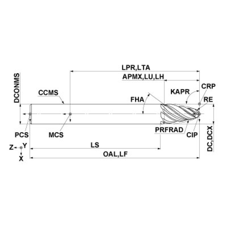 VQT6URR020R075S08