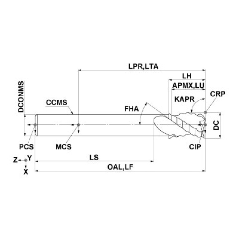 CSRAD2200