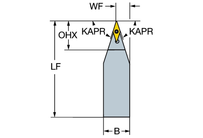 SVVBN 10 2