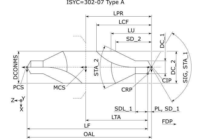 MM ECS-A219X500-2T08 IC908