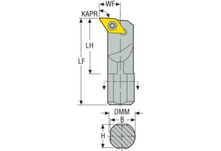 S12-SDUCR-3
