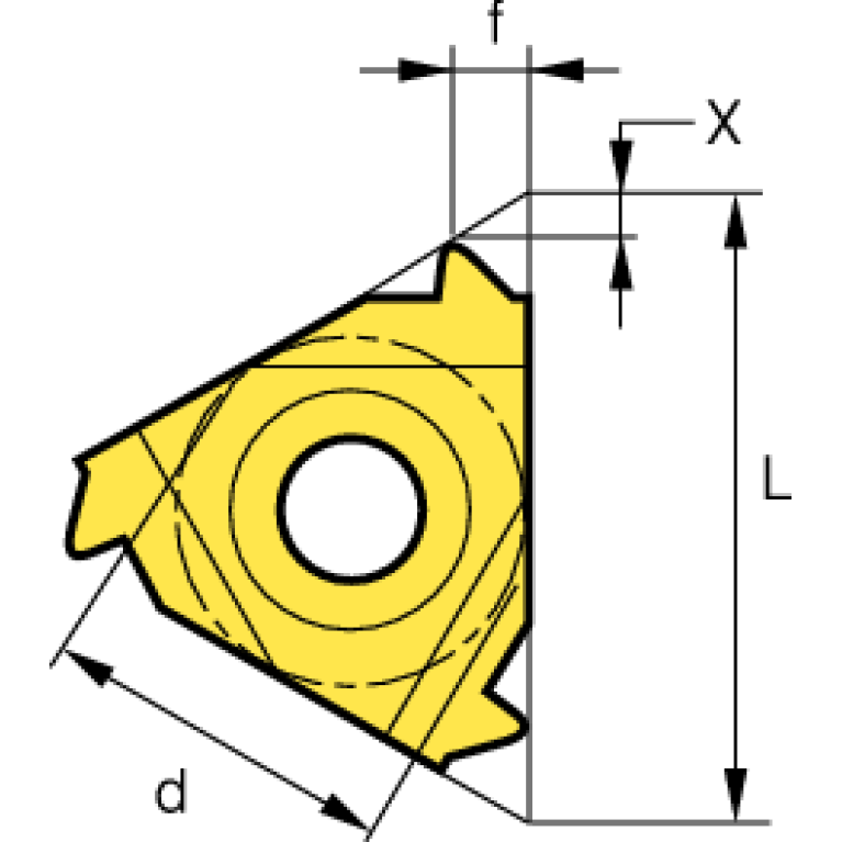 IR22-8ABUT PC3030T