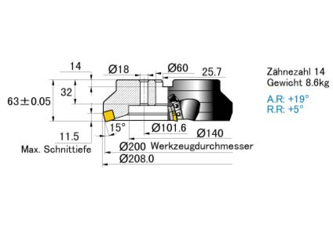 SE515-200C14L
