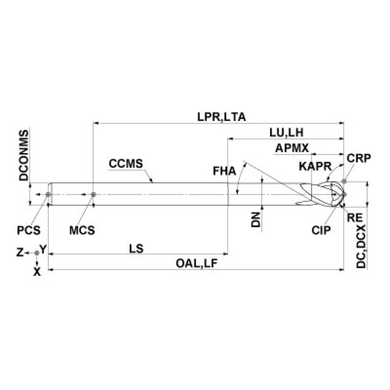 VF2XLBR0300N500S06