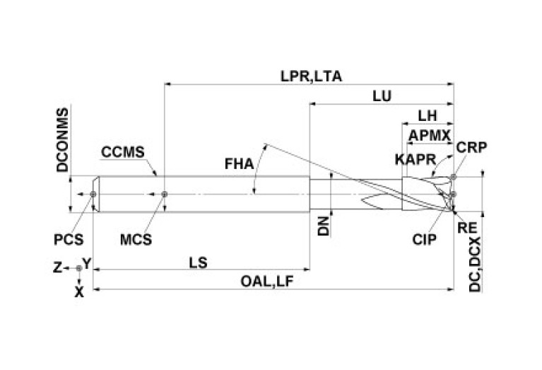 CRN2XLRBD0600R100N30