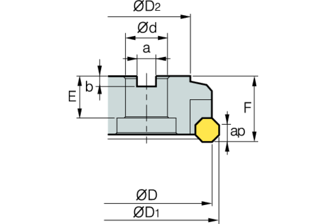 AFOM5100L