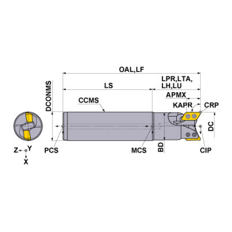 AXD4000R252SA25SA