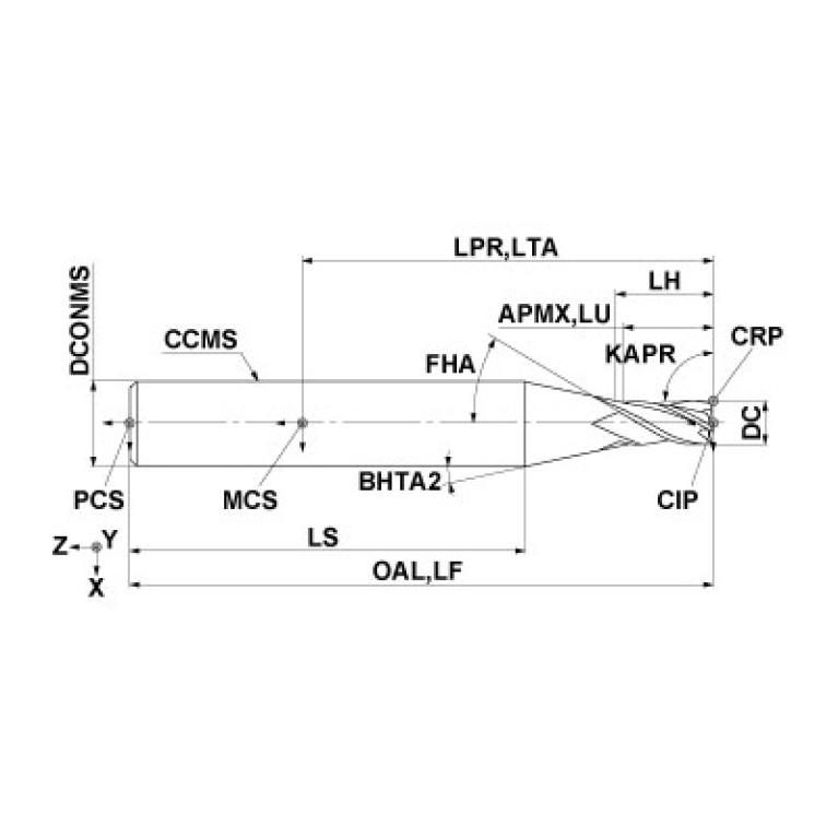 MP4MCD1/16