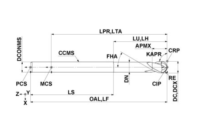 VF2XLBR0300N500S06