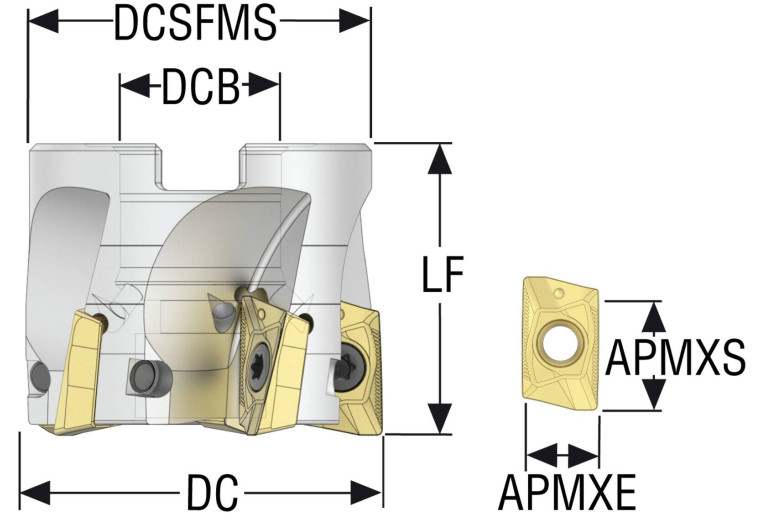 R220.69-0066-18-5AN