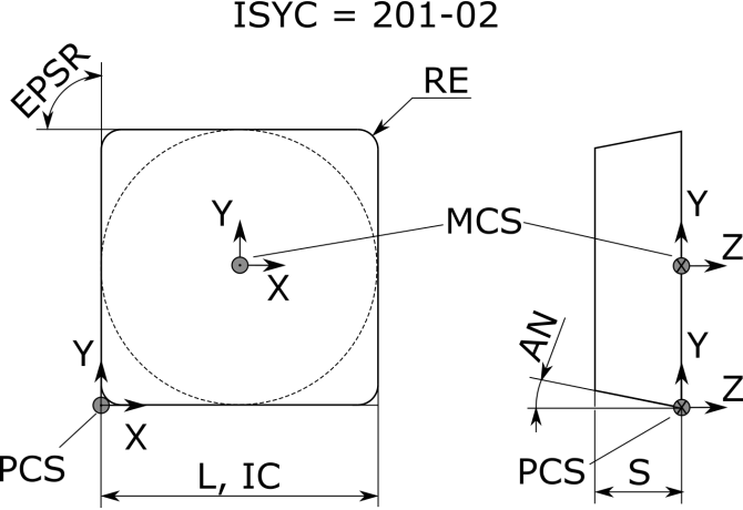 SNMG 25 09 24-HM 4415