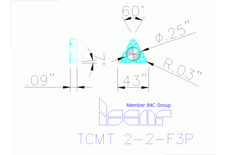 TCMT 110208-F3P IC830