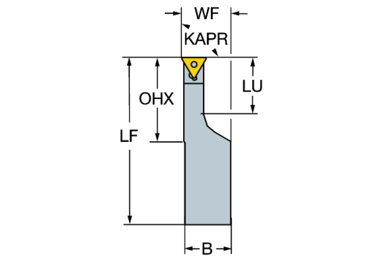 STFCR 2525M 16-A