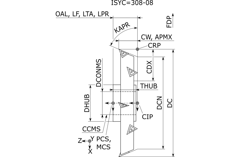 162-140Q32-60