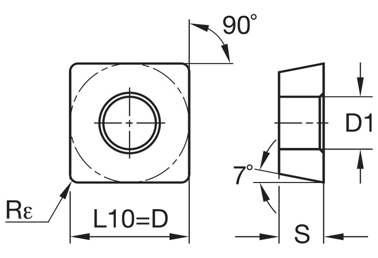SCMT09T304FP WM15CT