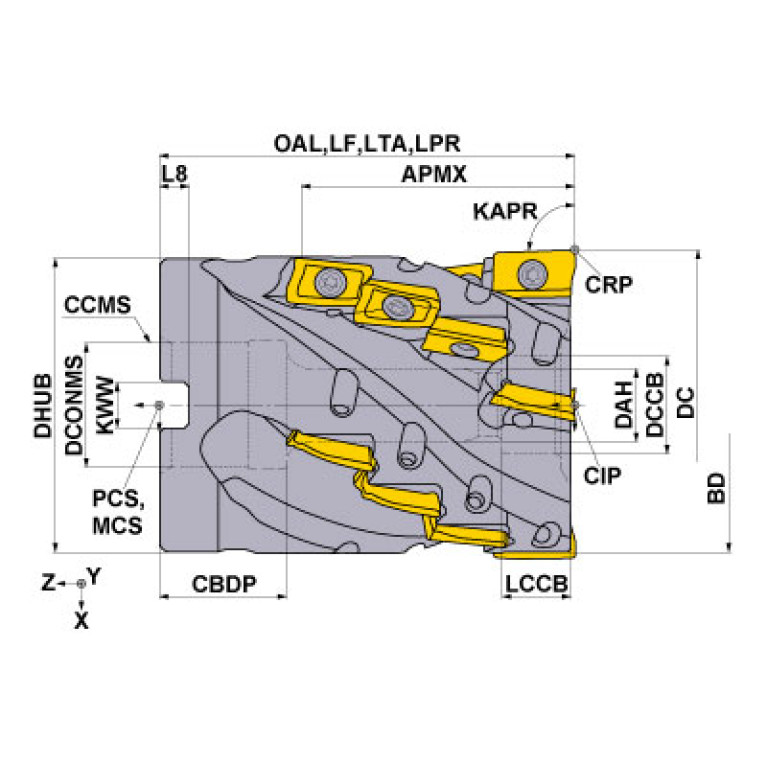 APX3K-050A20A046RA