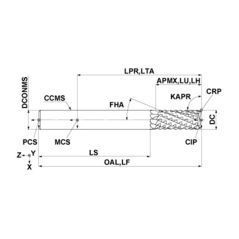 DFCJRTD1200