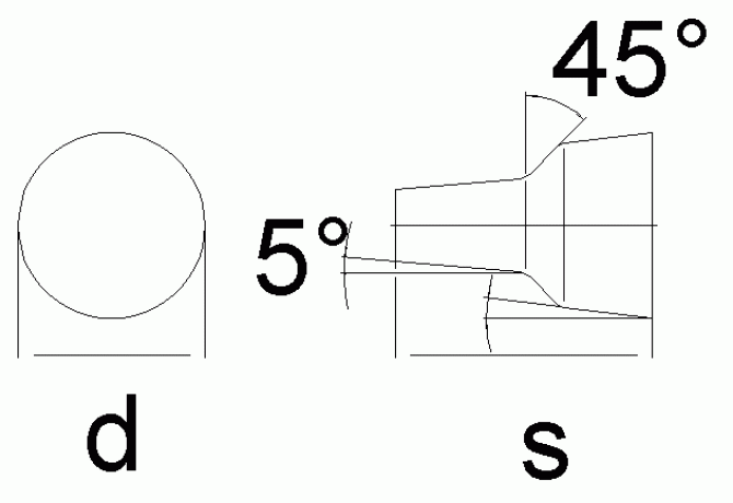 RCMK060400 KCU10