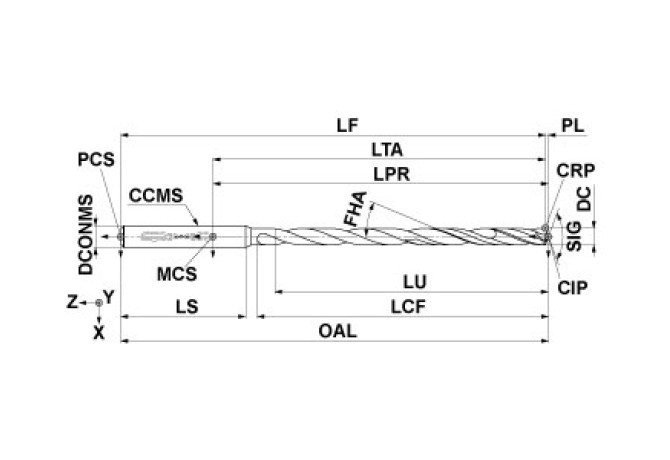 MVS0310X25S060 DP1020