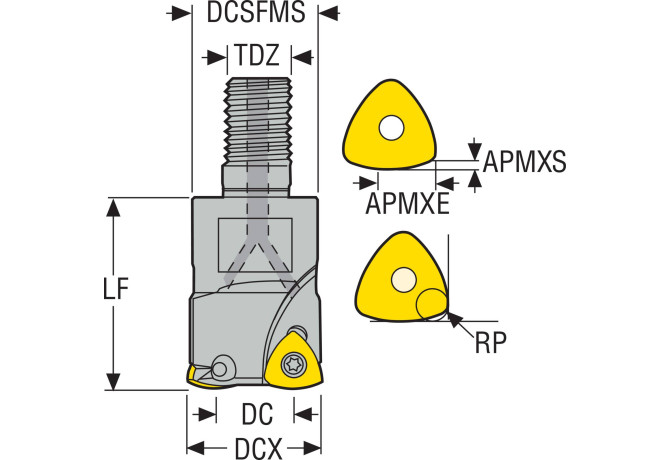 R217.21-1635.RE-R125.3A