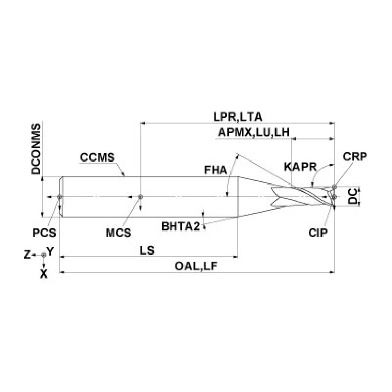 2MSD0350
