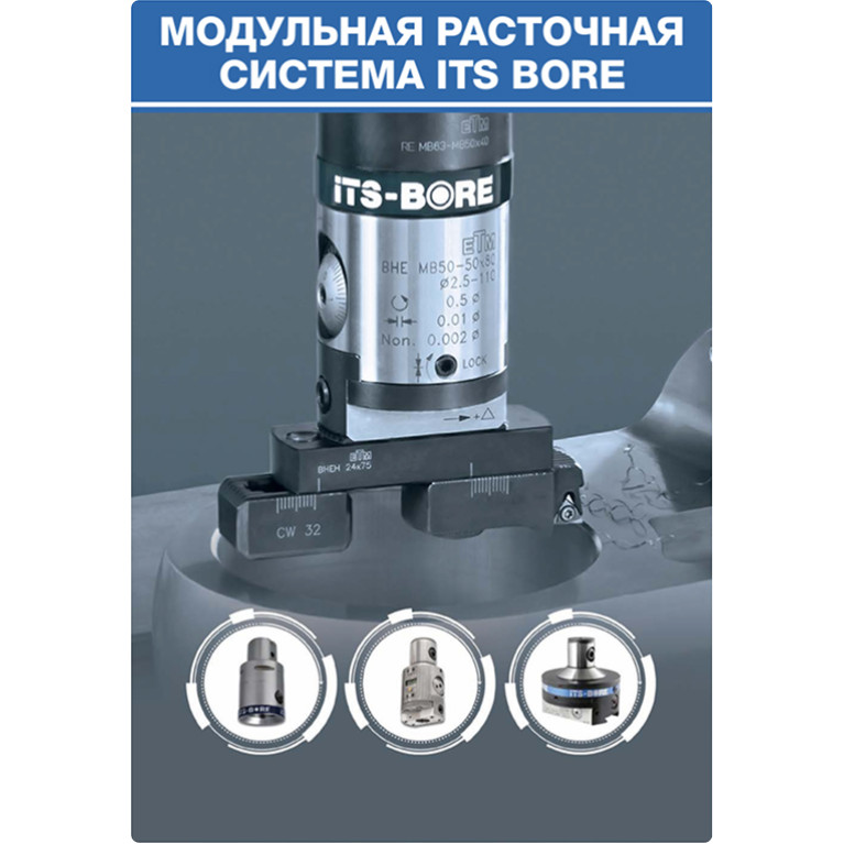 [RU] 3-4 ОБРАБОТКА ОТВЕРСТИЙ Модульная расточная система ITS BORE (страницы 383-546) 2022