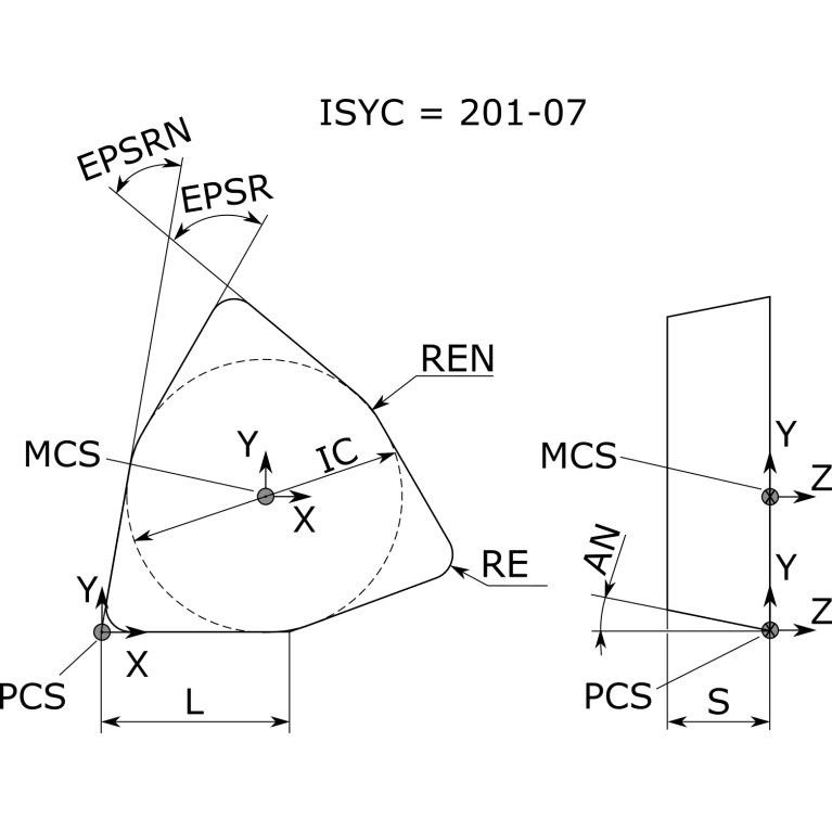 WPEX 060404L08 IC908