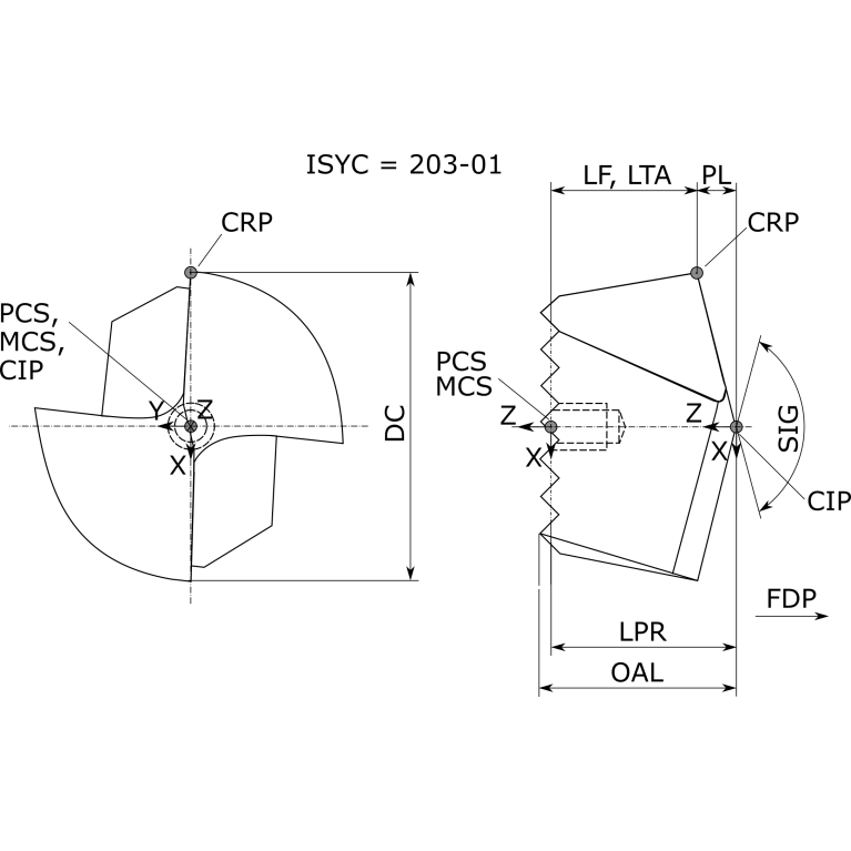 FKI 115 IC908