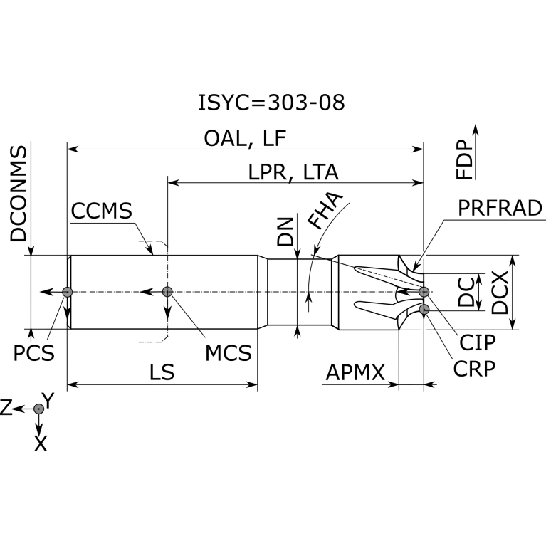 MM ER3.0/125-6.5-4T08 IC908