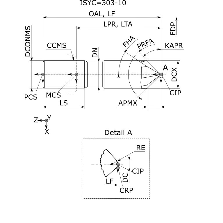 MM EPG080/90-F50-1T05 IC908