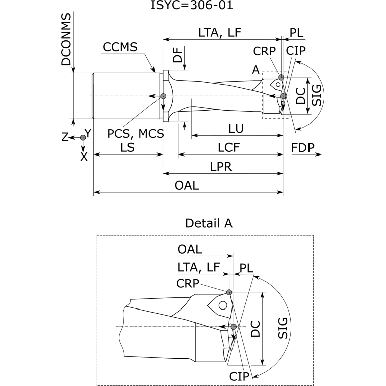DR053-212-40-16-4D-N