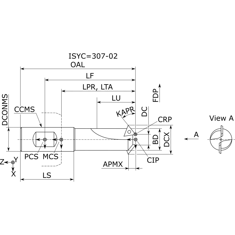 E45 D30-C32