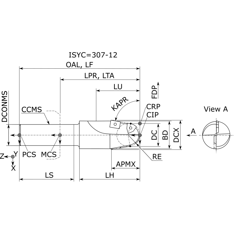 CDP D08-M06