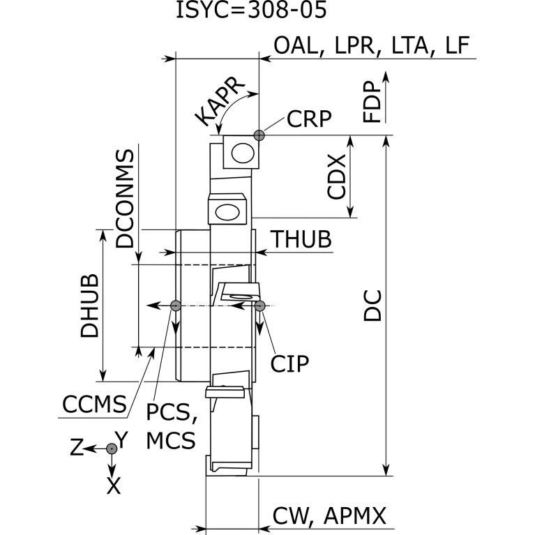 SDN D125-1925-40-CAPM15