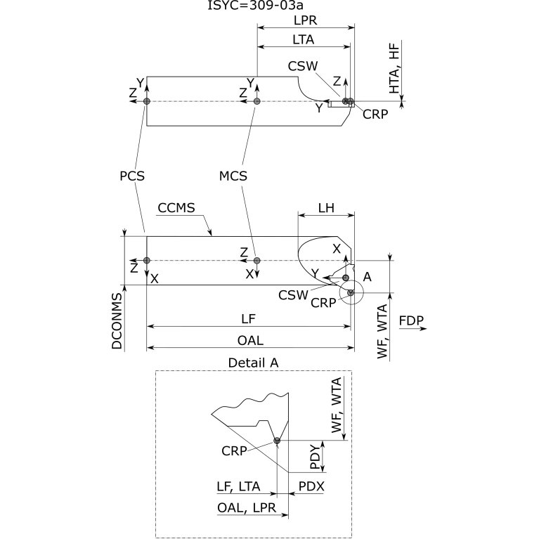 SIR 0005 H06-W