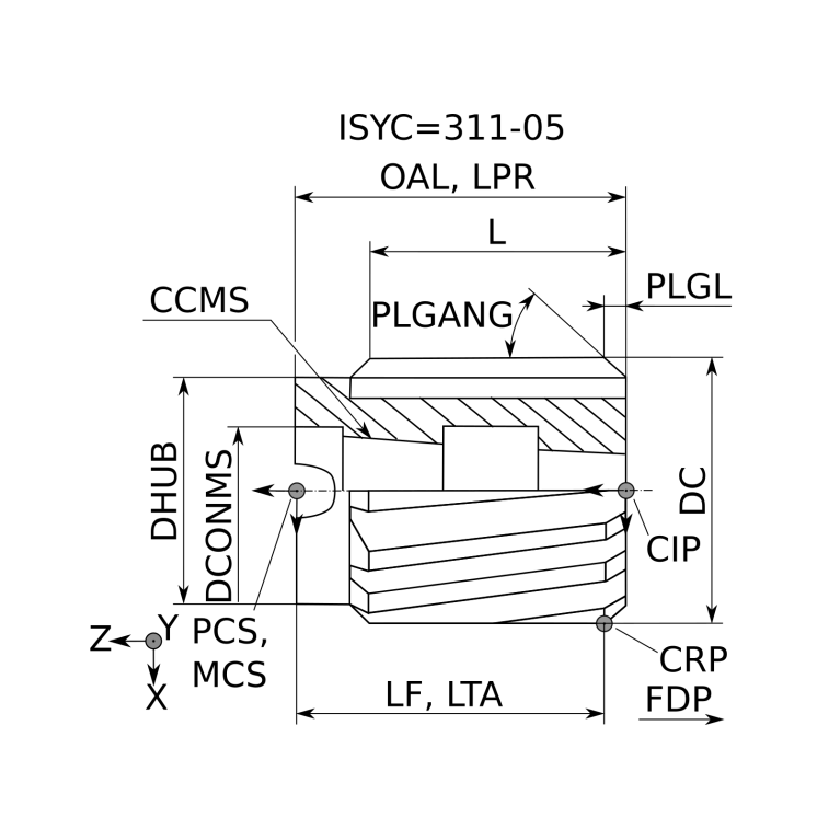 RM-BN9-27.000-H7LB IC08