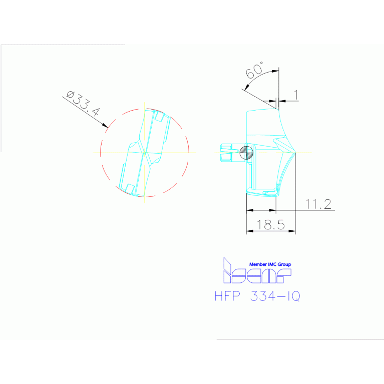HFP 334-IQ IC908