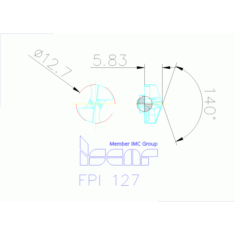 FPI 127 IC908